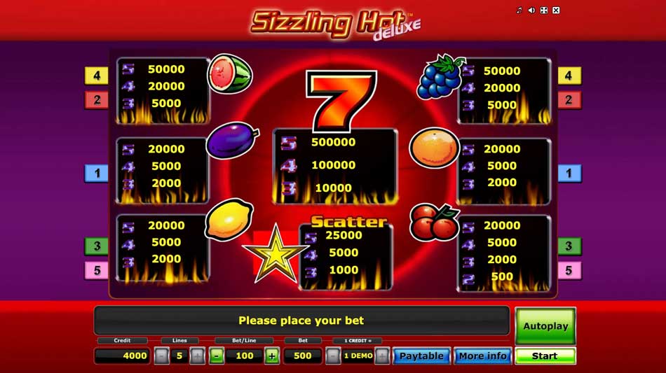 sizzling hot deluxe slot