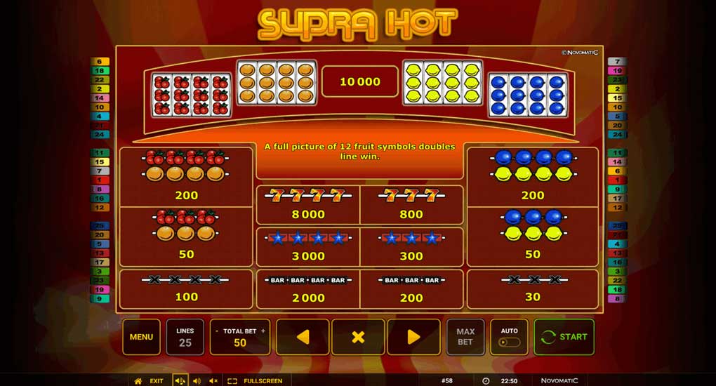 supra hot slot online